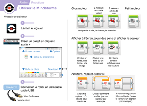 Mindstorms Utiliser