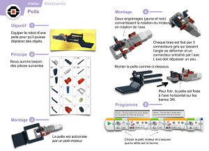 Mindstorms - Pelle