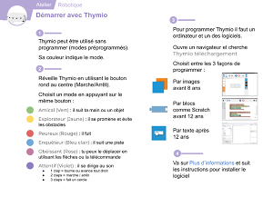 Thymio Démarrer